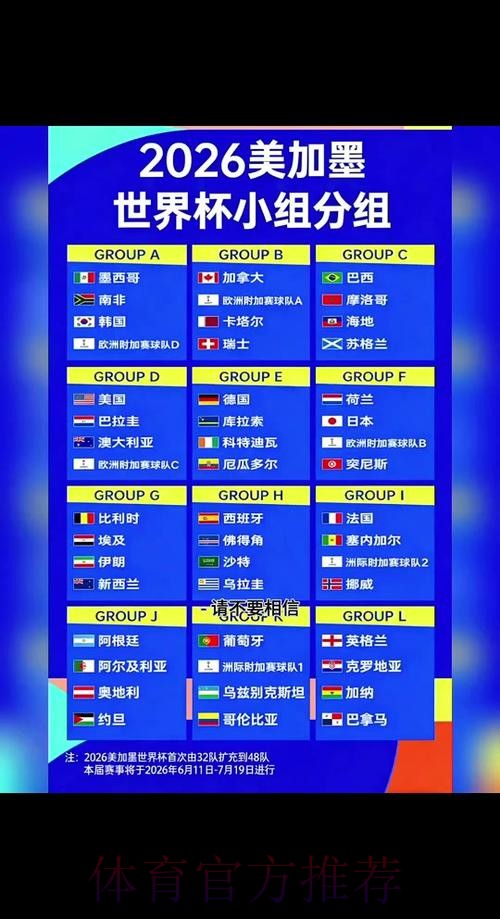 2026世界杯赛程详细安排最新时间表官网入口