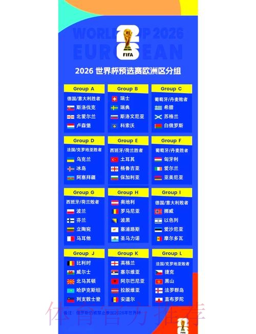 2026世界杯小组赛赛程完整版比赛时间表官网入口